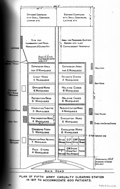 Plan of fifth army casualty clearing station in 1917 to accomodate 600 patients.
